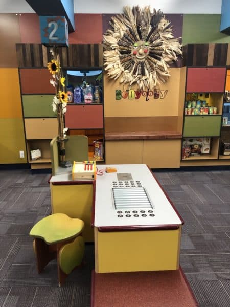 grocery store checkout bodyology Childrens Museum Tucson | Children's Museum Tucson Guide - Tickets, Parking, Special Events